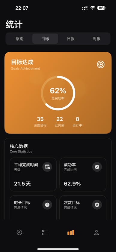 Timingo Screenshot 5